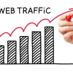 【美容室向け】ホームページから集客するためのSEOポイント4つ　-後編-