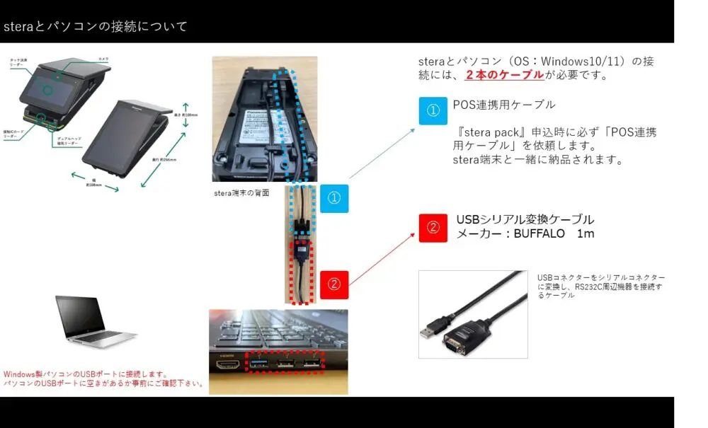 stera接続方法